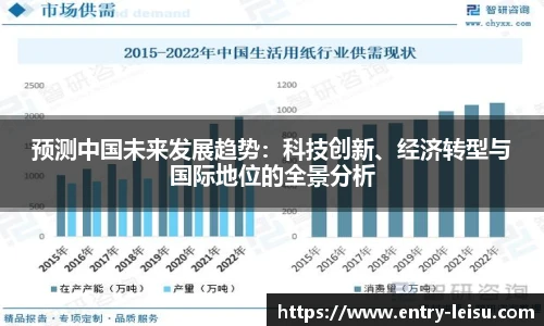 预测中国未来发展趋势：科技创新、经济转型与国际地位的全景分析