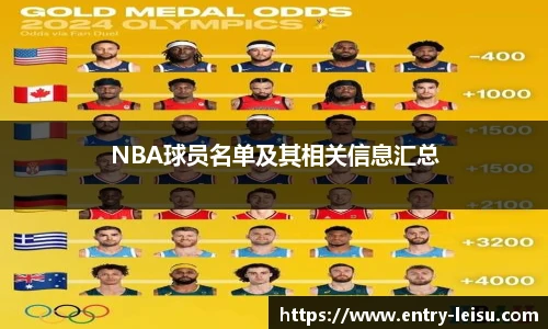 NBA球员名单及其相关信息汇总