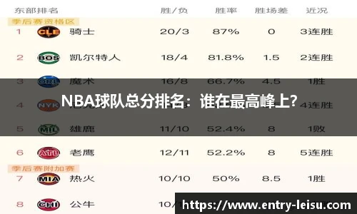 NBA球队总分排名：谁在最高峰上？