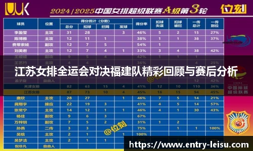 江苏女排全运会对决福建队精彩回顾与赛后分析