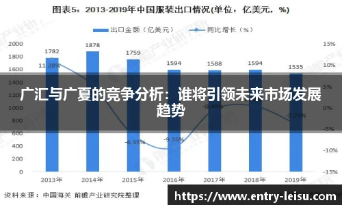 广汇与广夏的竞争分析：谁将引领未来市场发展趋势