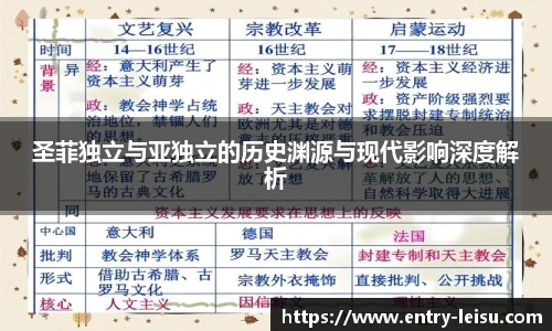 雷速