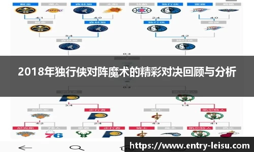 2018年独行侠对阵魔术的精彩对决回顾与分析